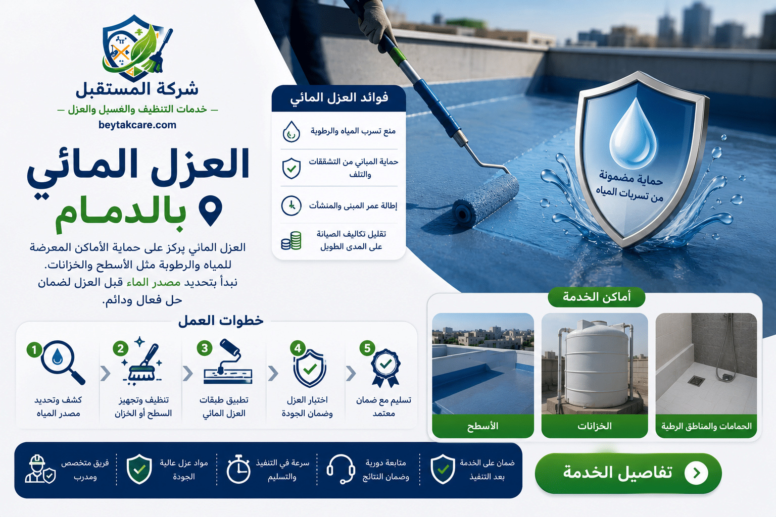 العزل المائي بالدمام