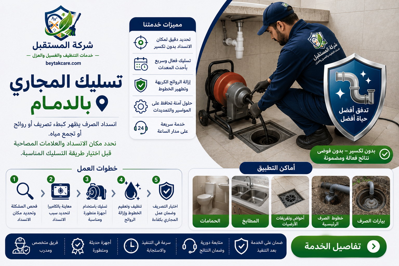 تسليك المجاري بالدمام
