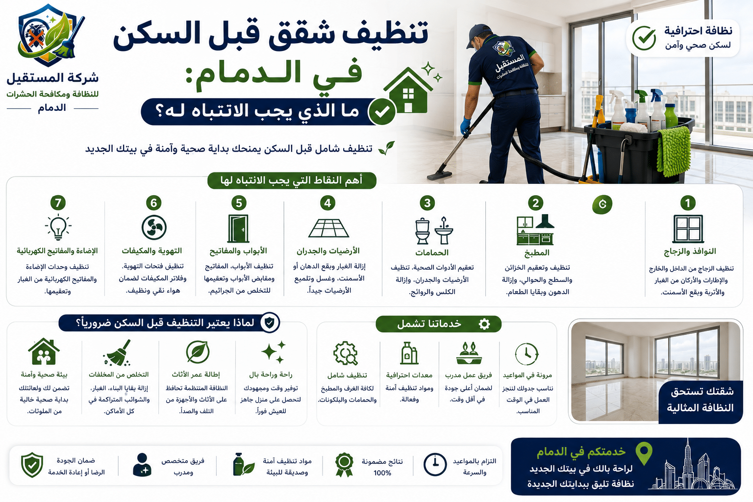 تنظيف شقق قبل السكن في الدمام: ما الذي يجب الانتباه له؟ - شركة المستقبل